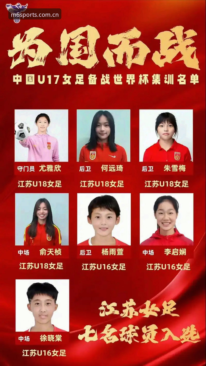 U17世界杯抽签结果解读：中国足球青训面临的3大挑战与2个机遇