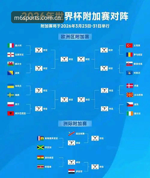 M6体育官网推荐 资深球迷深度解析:世界杯签证危机下,如何在M6体育平台追踪赛事动态